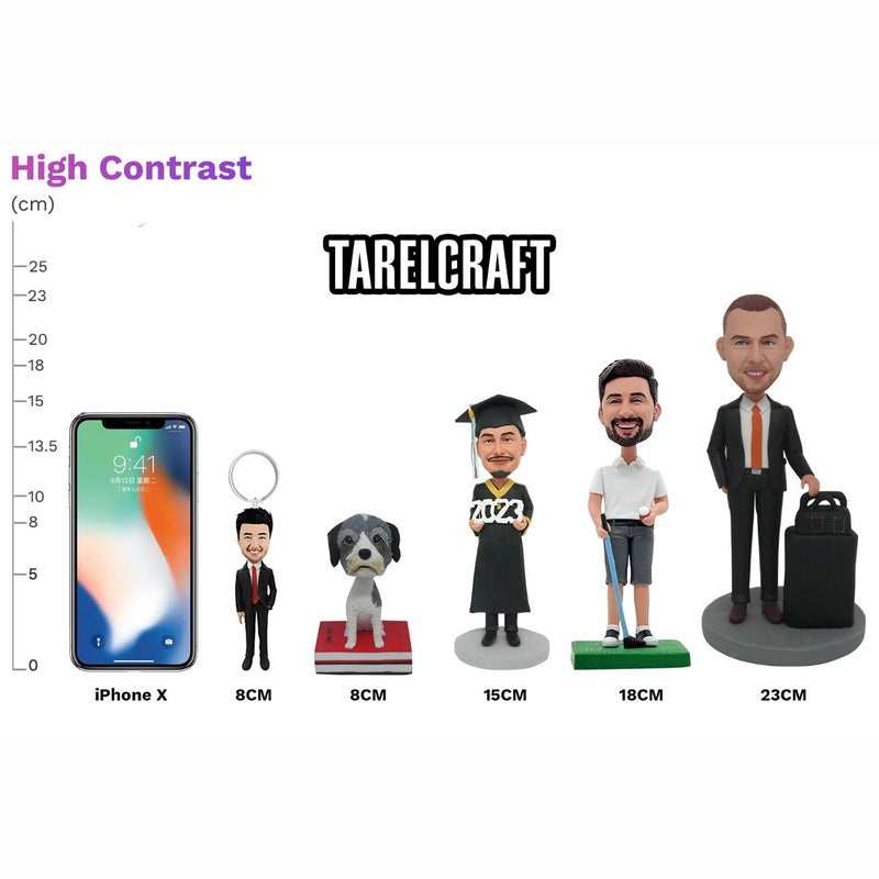 Bobble head height measurement